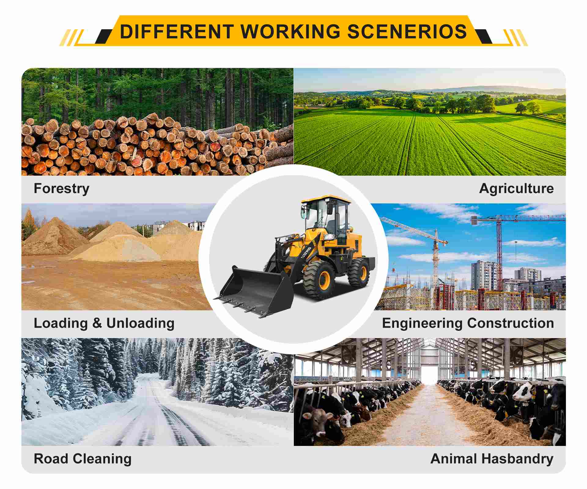Mini Wheel Loader Application